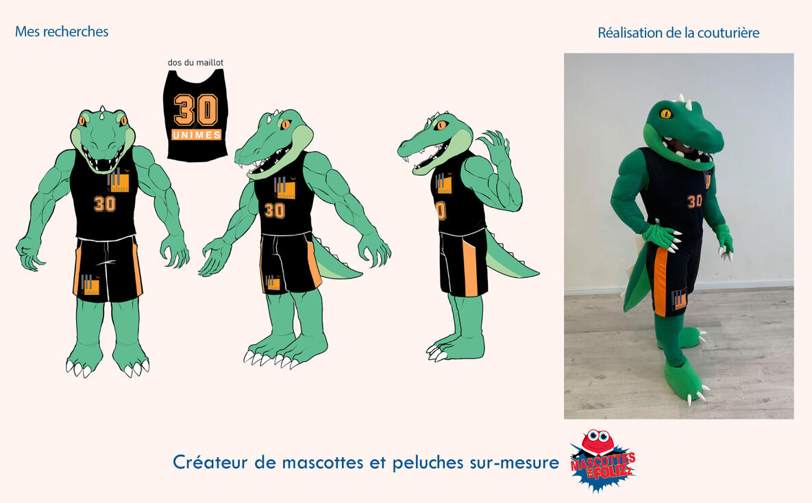 Crocodile Féroce